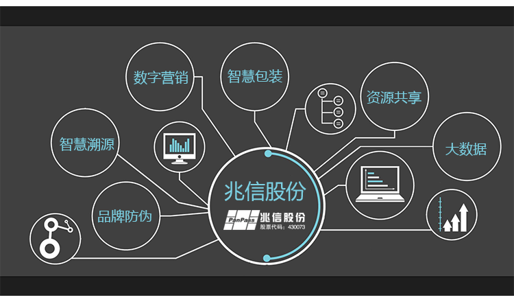 永兴集团股份.png