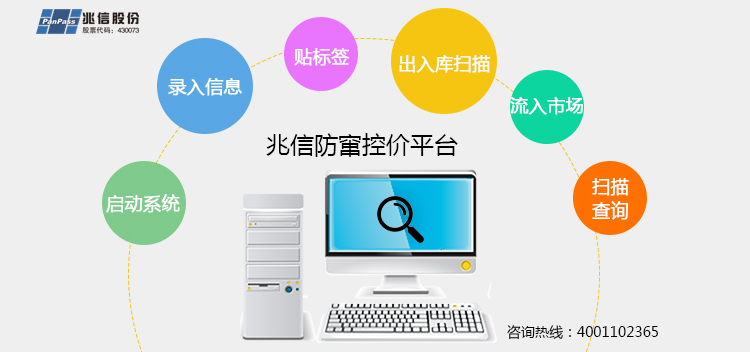 永兴集团防窜控价平台750+352.jpg