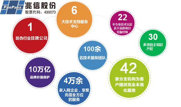 永兴集团股份资质