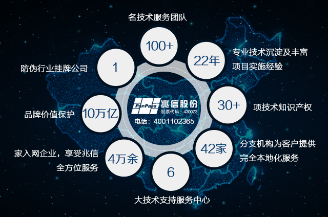 永兴集团股份 企业资质