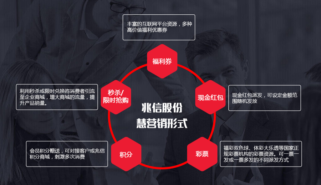 慧营销1026+592.jpg