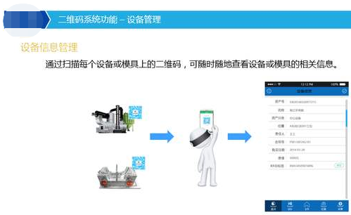 商品二维码采集与管理系统