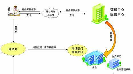 微信截图_20200319105436.png