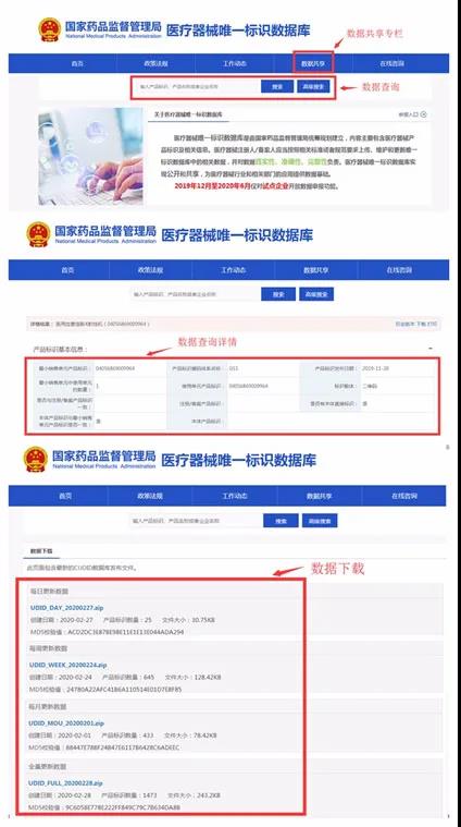 医疗器械唯一标识数据库
