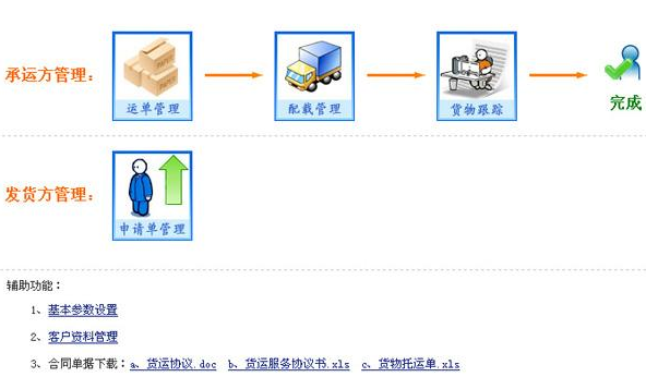 货物流向跟踪扫码系统软件设