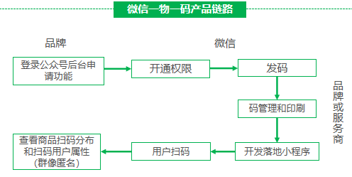 微信截图_20200605112829.png