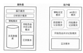 农机二维码溯源管理系统软件