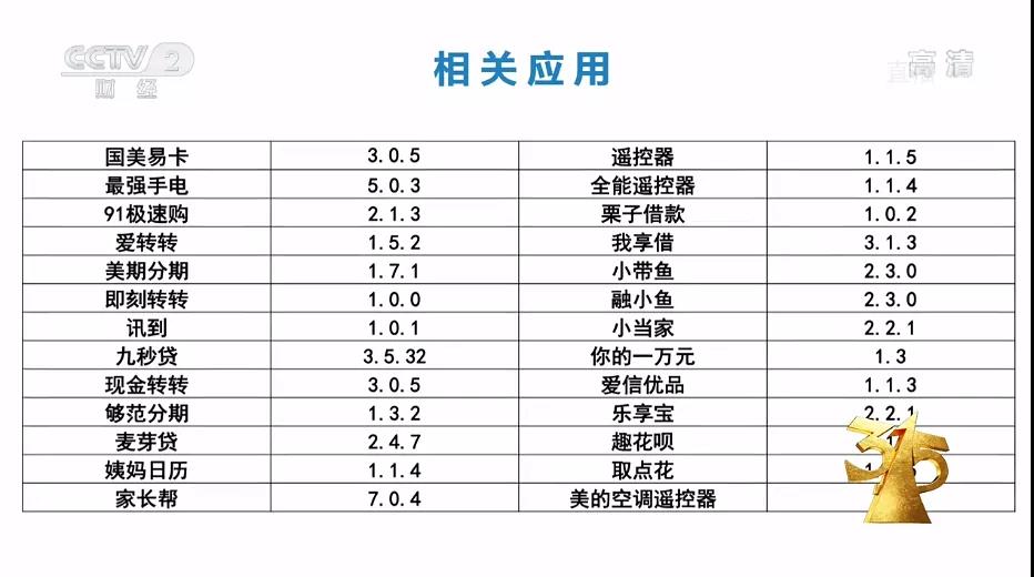 APP违法违规收集违法