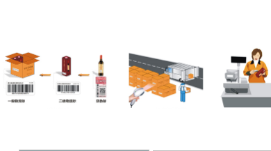 红酒防伪溯源防窜货系统软件