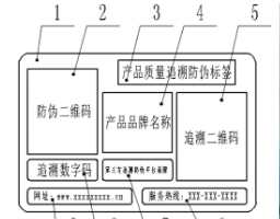 干货二维码防伪追溯标签